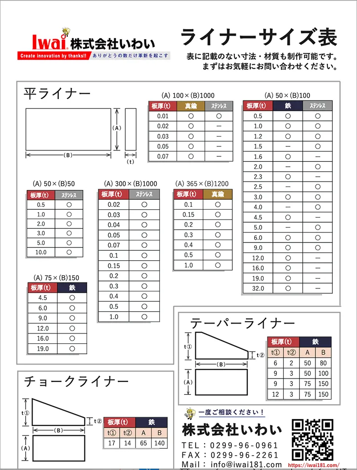 ライナーサイズ表