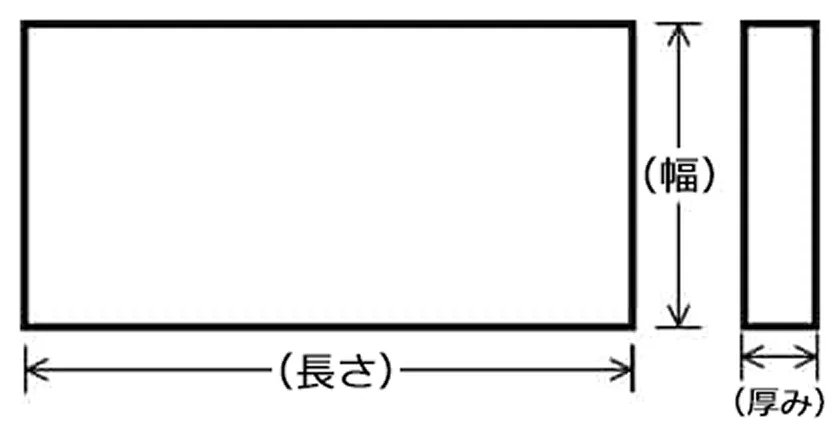 長さ・幅・厚み